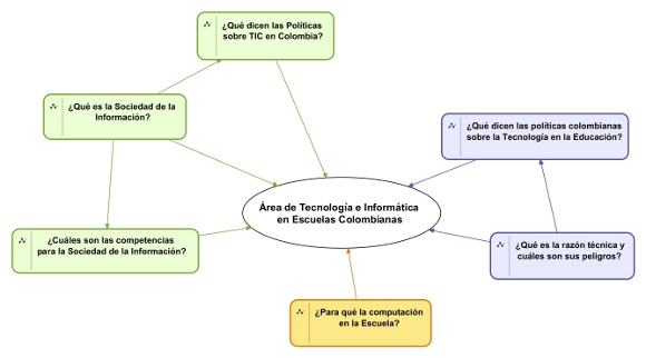 mc_tecnologia-e-informatica.jpg