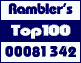 Rambler's Top100