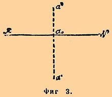 Brockhaus and Efron Encyclopedic Dictionary b40 773-2.jpg