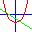 Graph 3.3